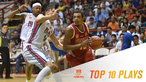 best asean basketball league betting site|ASEAN Basketball League Odds .